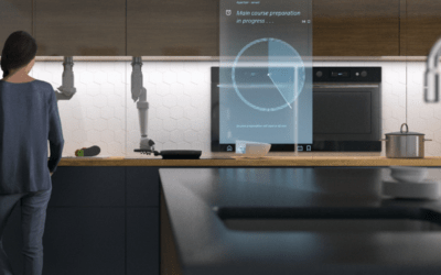 What Will Kitchen Appliances Look Like in 50 Years?